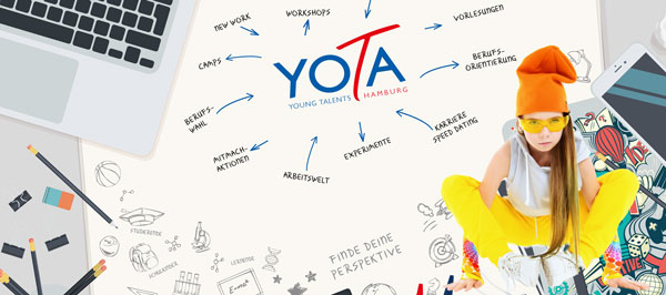 yota - Programmierung | Online Kurs - Hilfe Ukraine